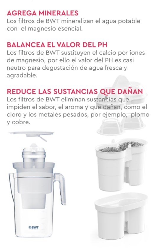 JARRA 2.6lt. FRESH LEMON FILTRO BWT
