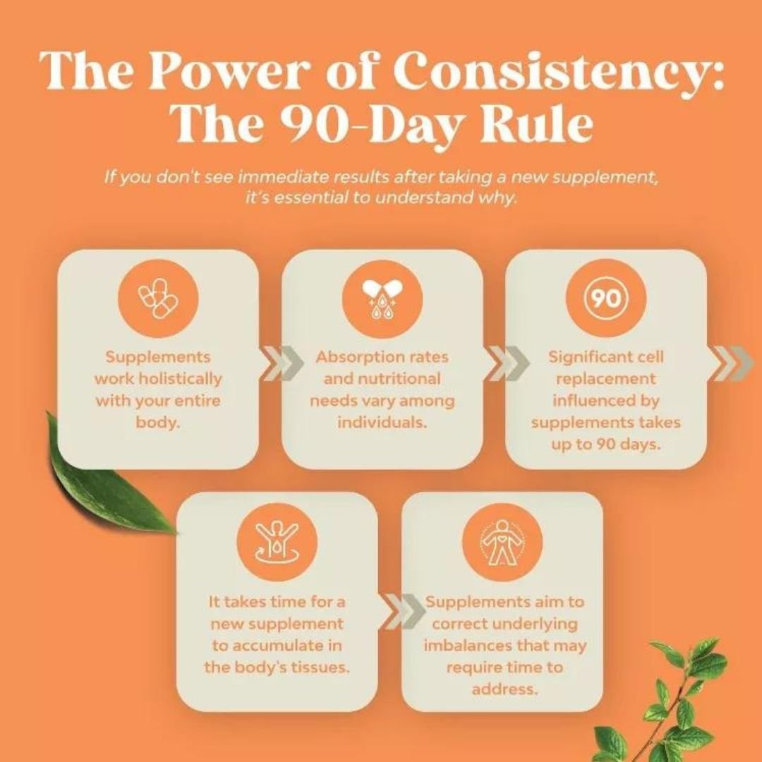 TIROIDES SUPPORT 60 CAPSULAS BY NATURES CRAFT