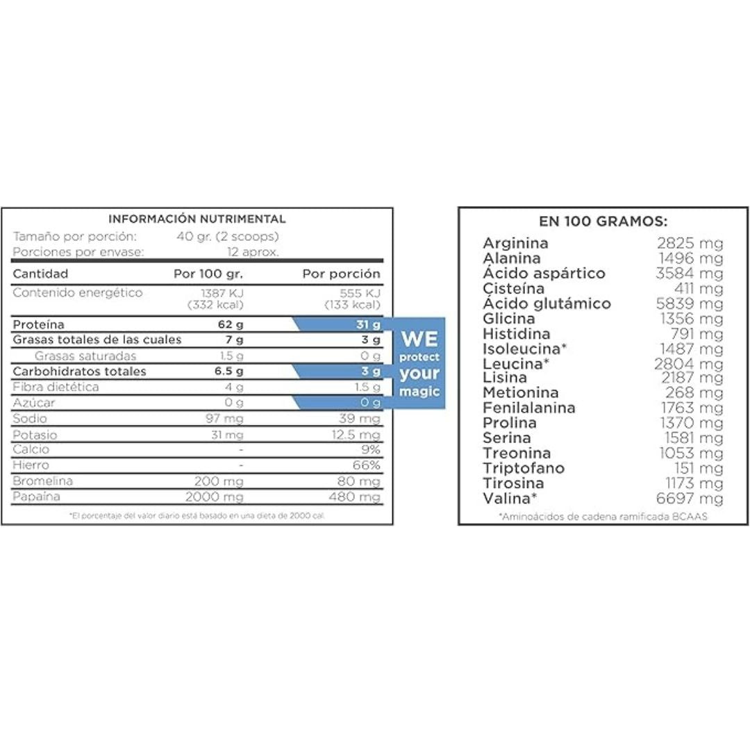 PROTEINA BIRDMAN CHAI 520 G FALCON