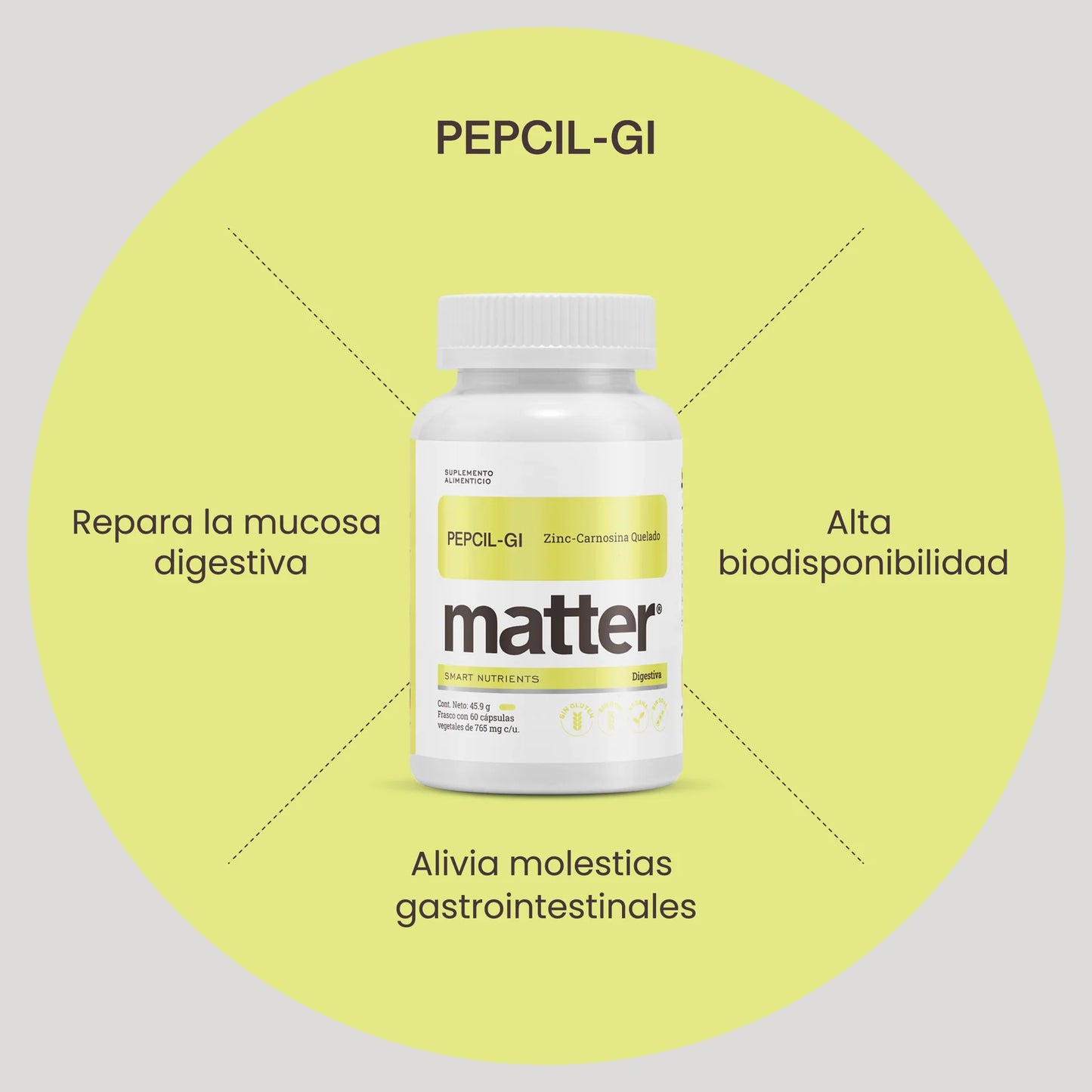 PEPCIL-GI, ZINC-CARNOSINA 60 CAPSULAS MATTER