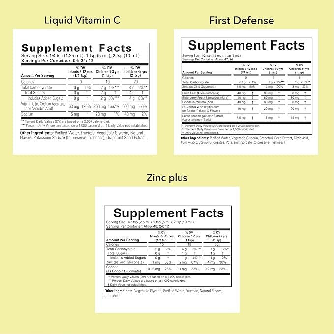 KIT DEFENSA CHILD LIFE INMUNE NIÑOS (VITAMINA C, FIRST DEFENSE, ZINC PLUS)