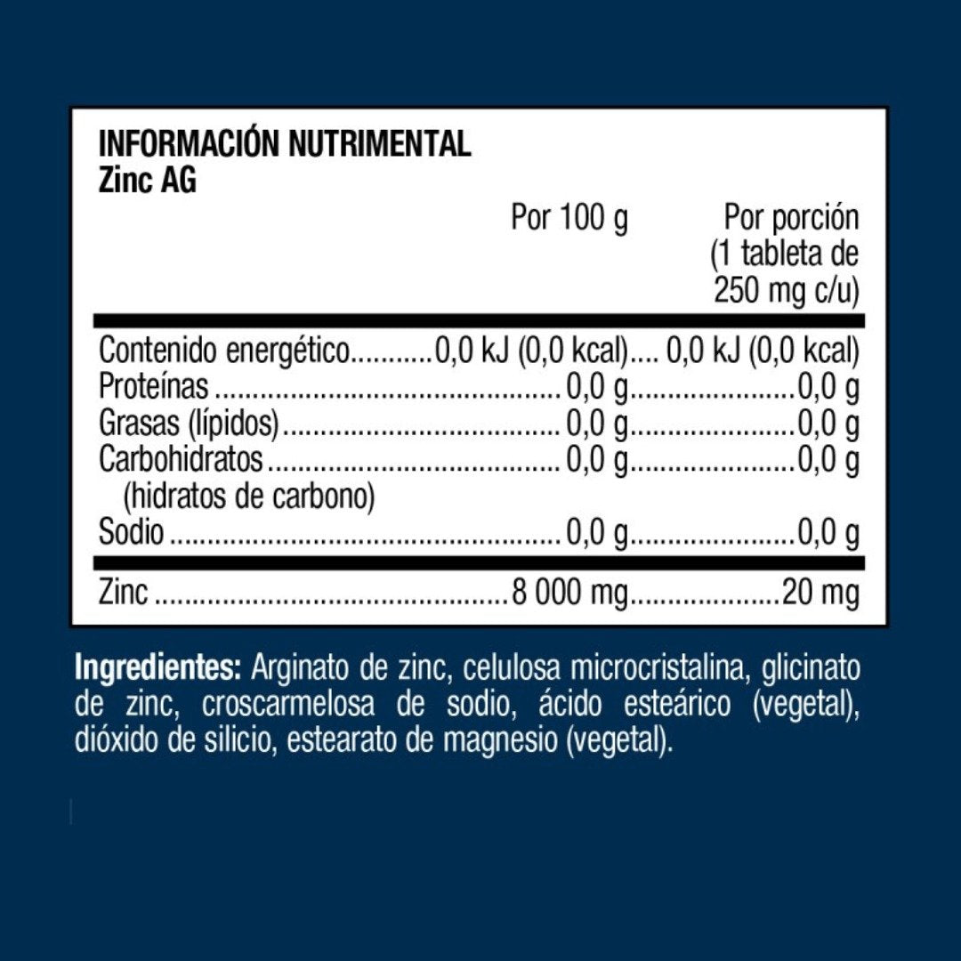 ZINC AG 250MG/ 60 CAPS ULTRAGENICS METAGENICS SOP