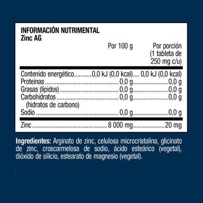 ZINC AG 250MG/ 60 CAPS ULTRAGENICS METAGENICS SOP