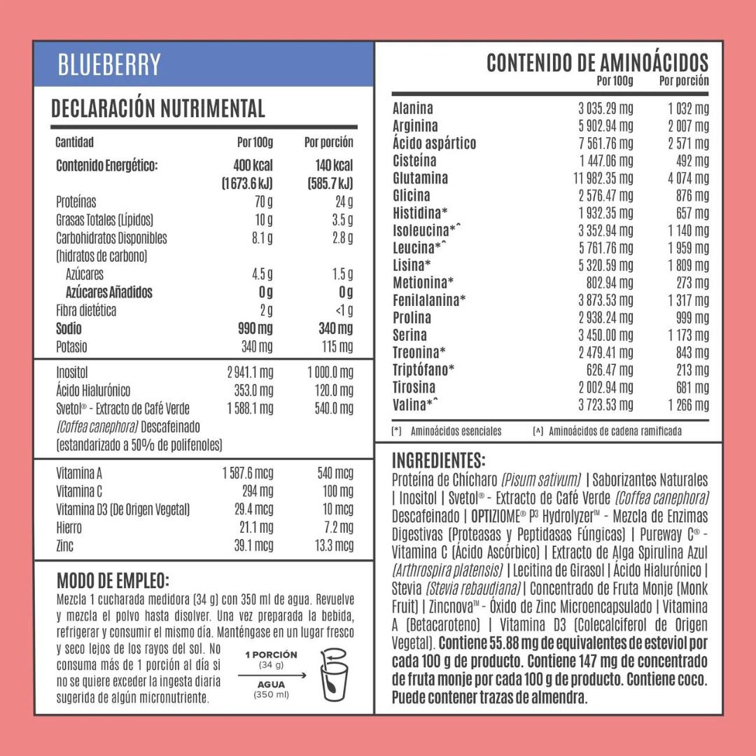 PROTEINA BIRDMAN FITMINGO BLUEBERRY 1.02 KG