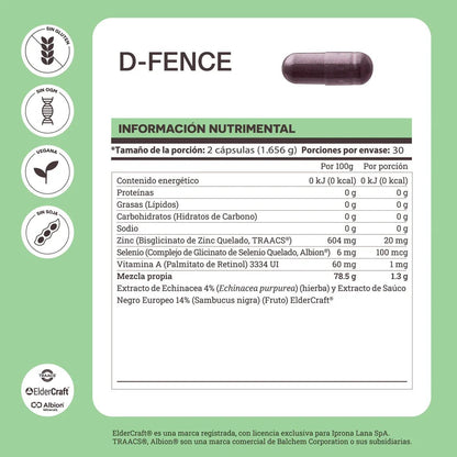 D - FENCE, ZINC, SELENIO Y VITAMINA A 60 CAPSULAS MATTER - Oc Market